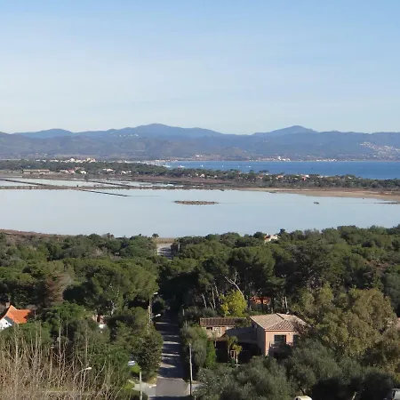 Vue Mer, Presqu'il De Giens דירה